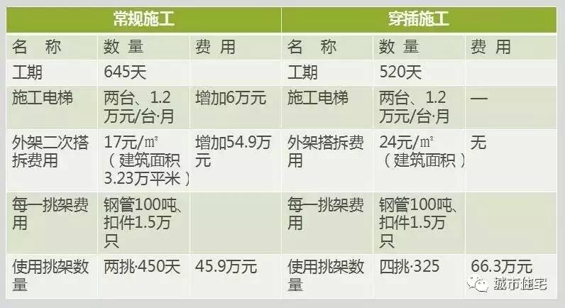 工裝夾具 第30頁(yè)