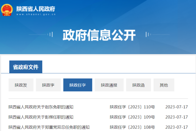 揭秘未來人事任命動態(tài)，中央人事任命智能系統(tǒng)預測——至2025年7月的人事變動概覽
