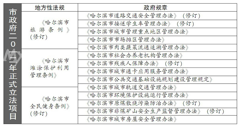第4頁