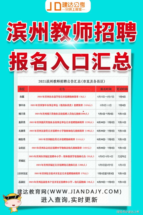 膠州膠北招聘最新資訊，溫暖招聘之旅啟程