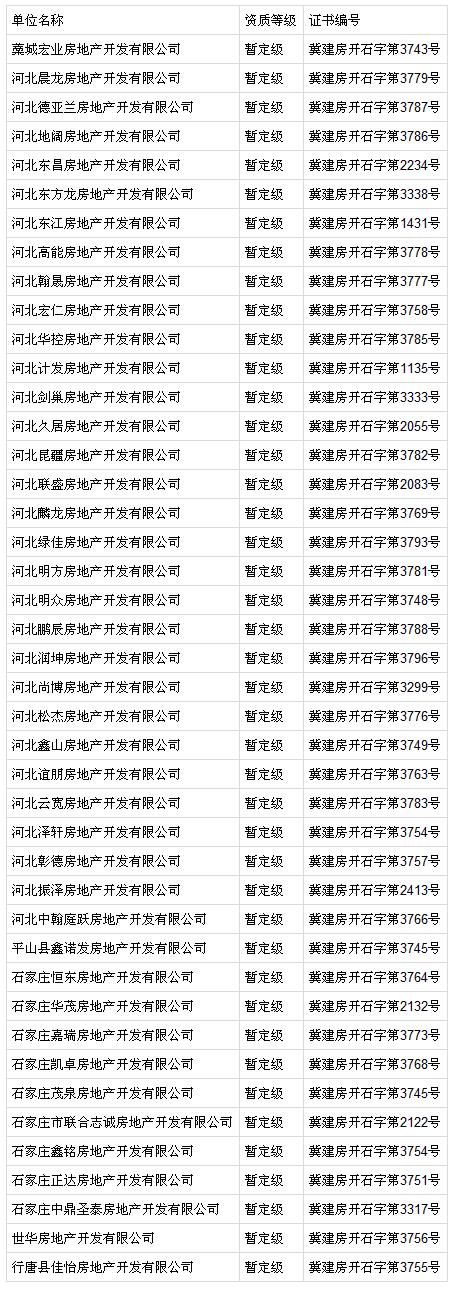 關(guān)于最新地址的論述與探討
