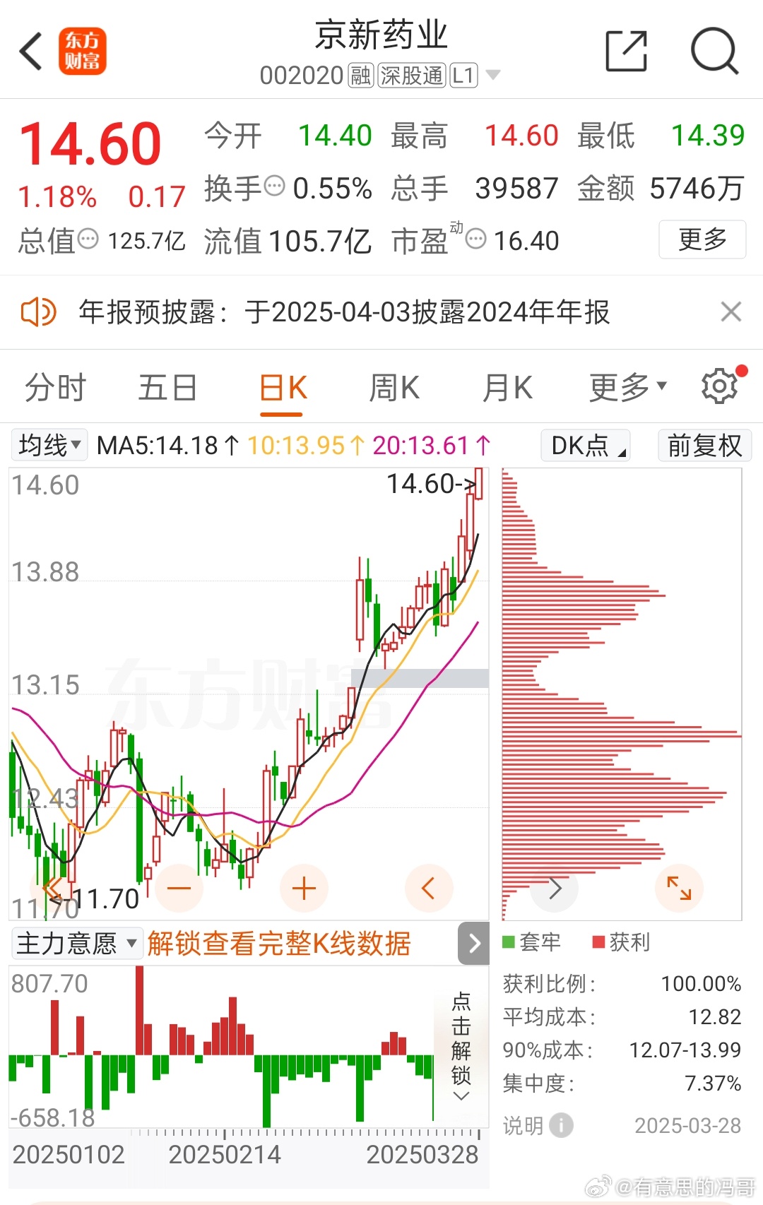 京新藥業(yè)創(chuàng)新里程碑，最新事件揭示公司發(fā)展新動(dòng)向