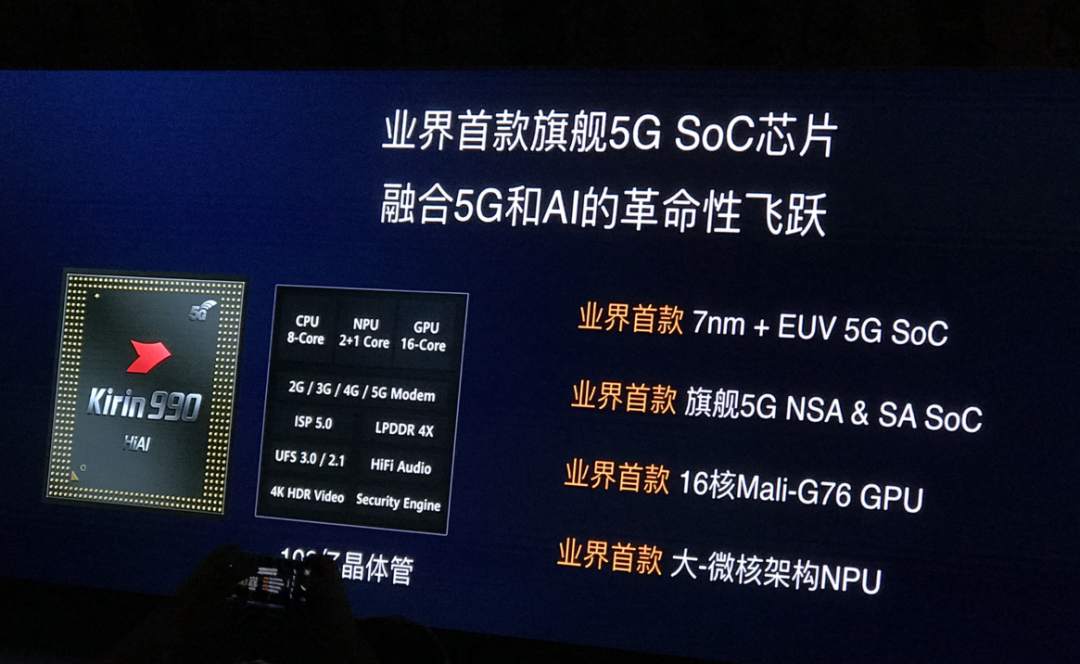 重磅來襲，5G手機最新芯片體驗尖端科技魅力，開啟飛速時代！